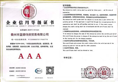 Certificates