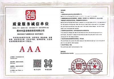 Certificates